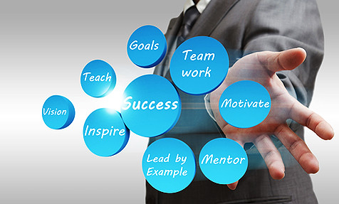 Business services